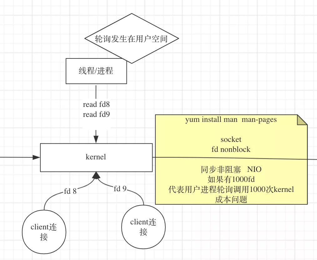 5D55816D-9FA1-48A4-BF10-A201CF13AA9F