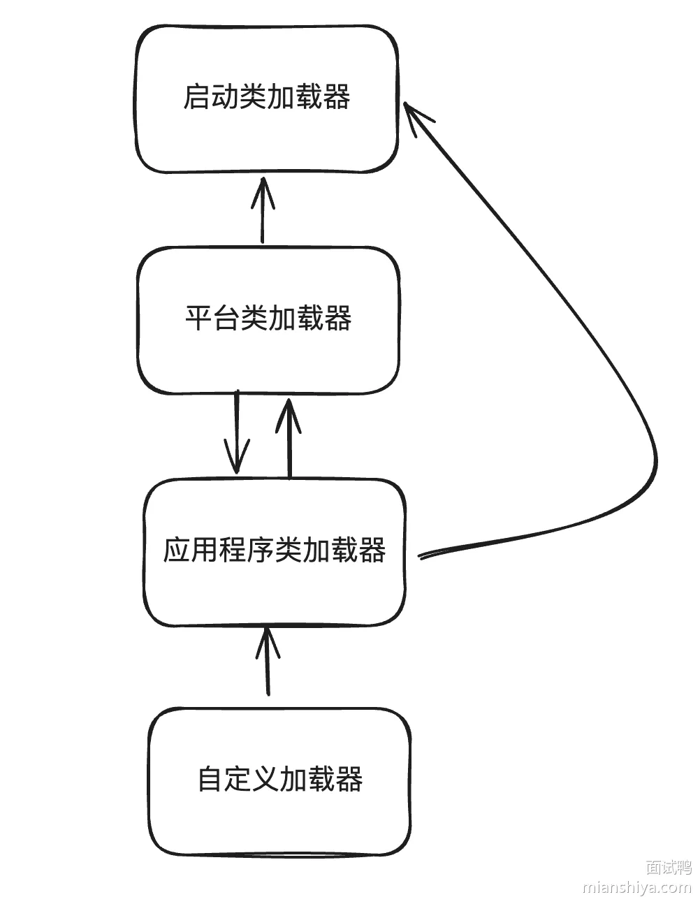 企业微信截图_356498bd-8c60-4b0e-b599-999b047d4376.png